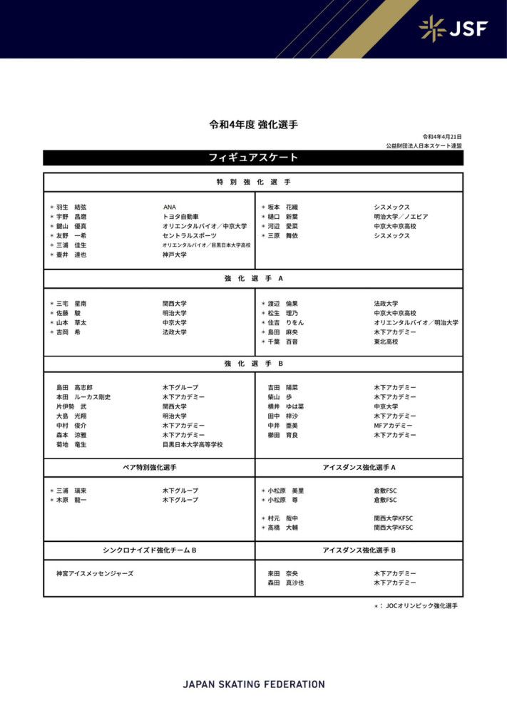 全场比赛结束，罗马3-1乌迪内斯。